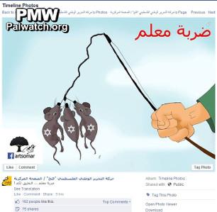 Fatah cartoon depicts 3 kidnapped Israeli teens as mice caught on fishing rod